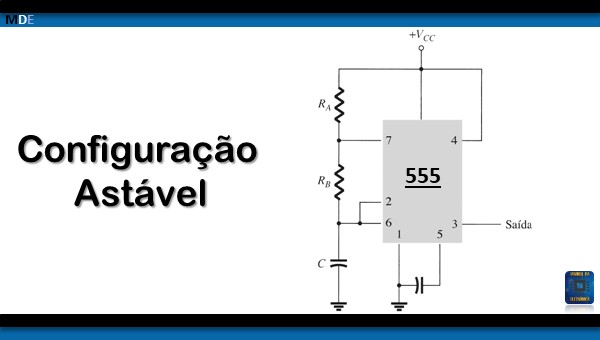 Circuito integrado, configuração astável.
