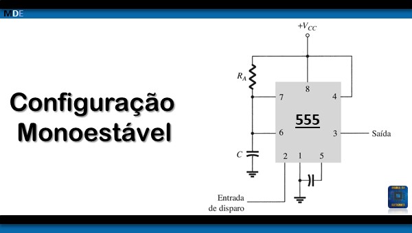 Circuito integrado, configuração biestável.