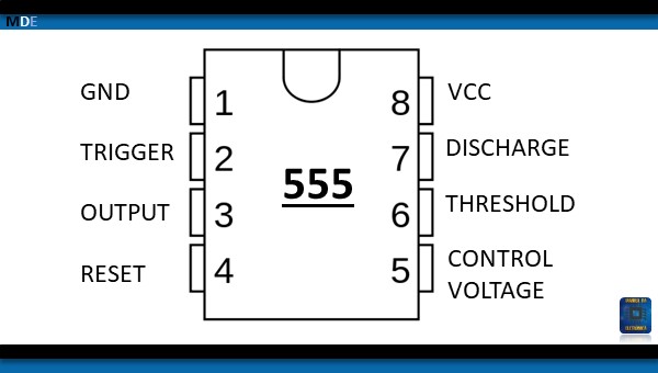 Pinagem do circuito integrado 555.