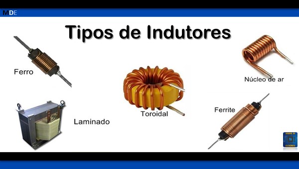 O que é indutor? Tipos e funcionamento!