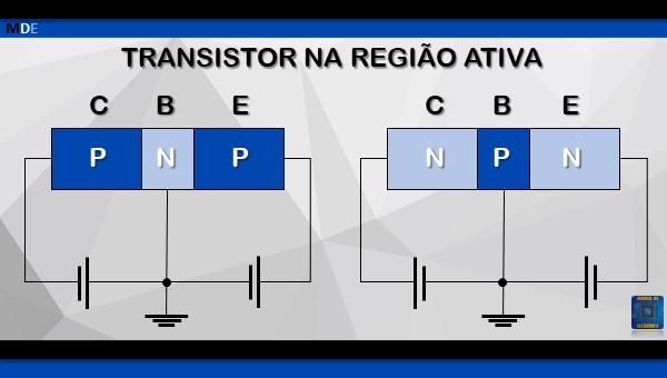 Transistor bipolar de junção (TBJ).