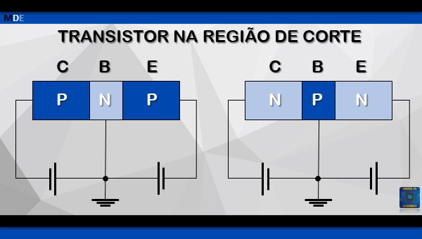 Transistor bipolar de junção, como funciona e para que serve!