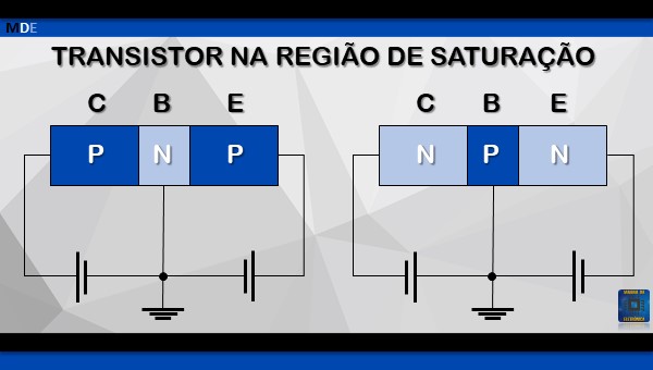 Transistor bipolar de junção (TBJ).